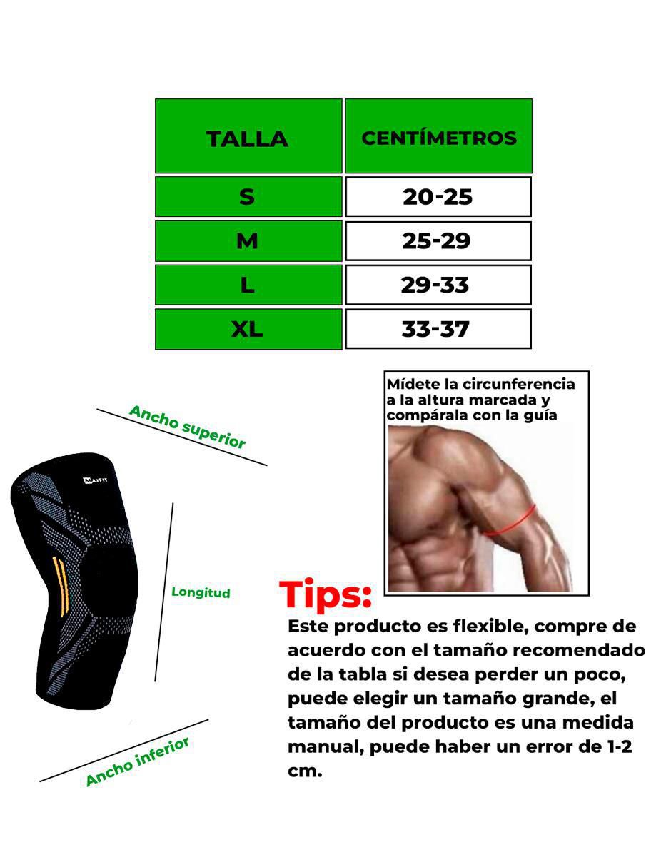 Codera para entrenamiento 4