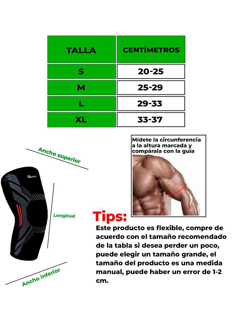 Codera para entrenamiento 2