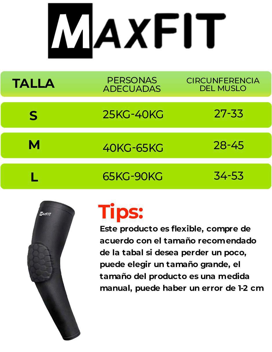 Codera para entrenamiento 6