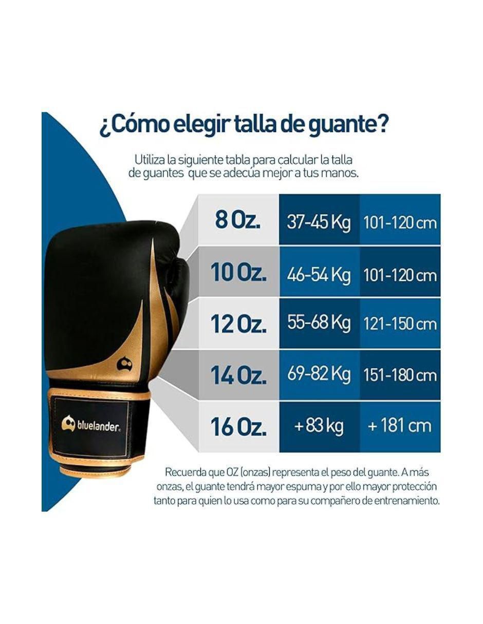 "guantes para" box bluelander