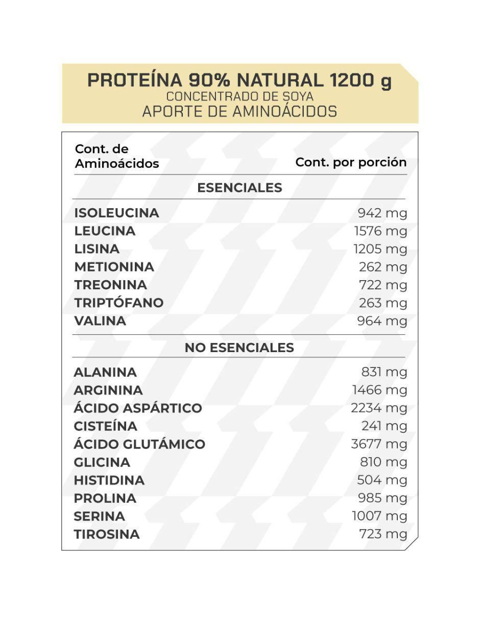 Suplemento Proteína 90% Concentrado de Soya Prowinner sabor natural de 1.2 kg 2