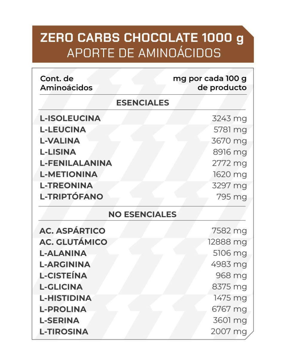 Suplemento Zero carbs Prowinner con proteína de suero de leche sabor chocolate de 1 kg 2