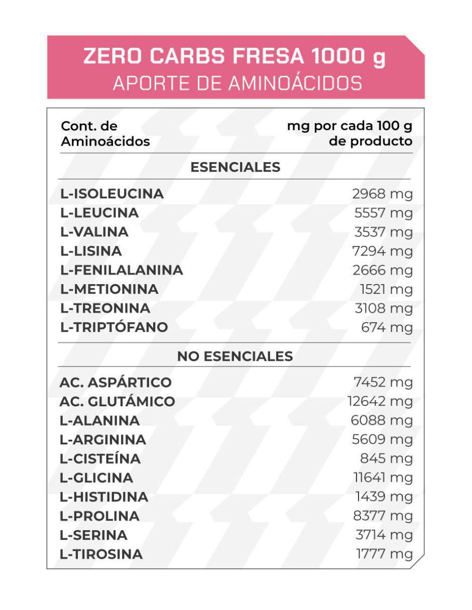 Suplemento Zero carbs Prowinner con proteína de suero de leche sabor fresa de 1 kg 2