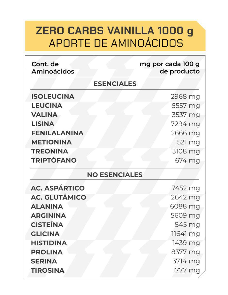 Suplemento Zero carbs Prowinner con proteína de suero de leche sabor vainilla de 1 kg 2