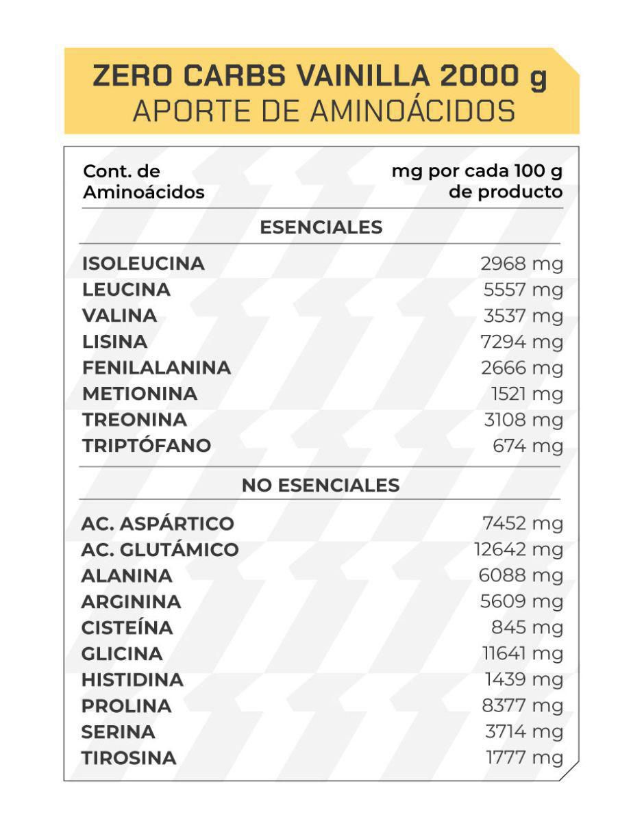 Suplemento Zero carbs Prowinner con proteína de suero de leche sabor vainilla de 2 kg 2