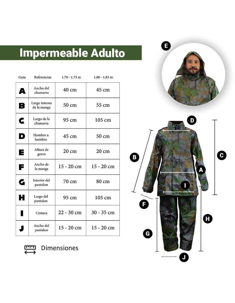 Impermeable 2