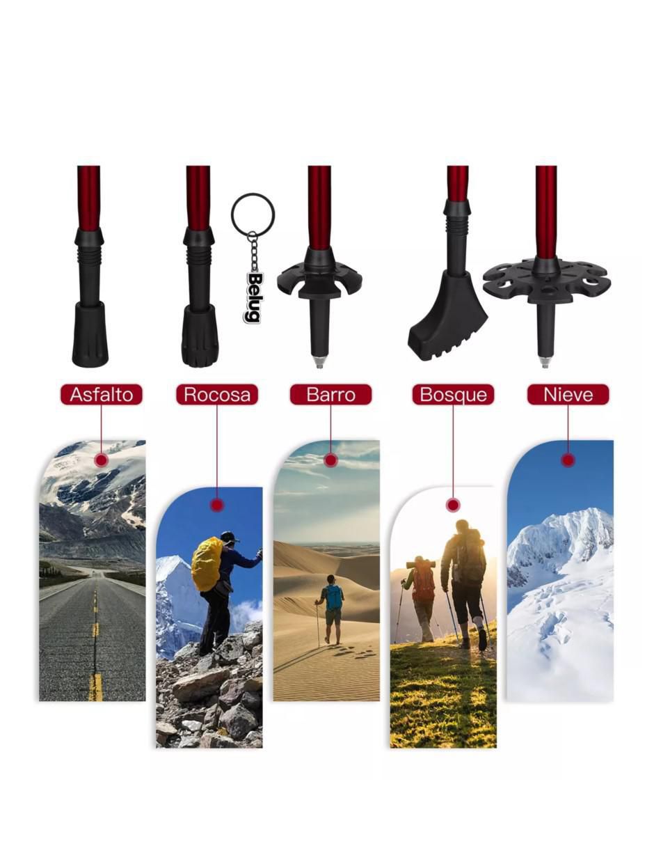 Kit de montañismo 3