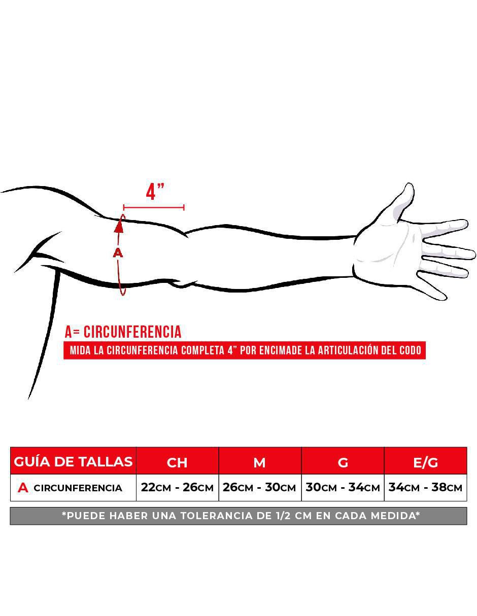 Codera para entrenamiento 5