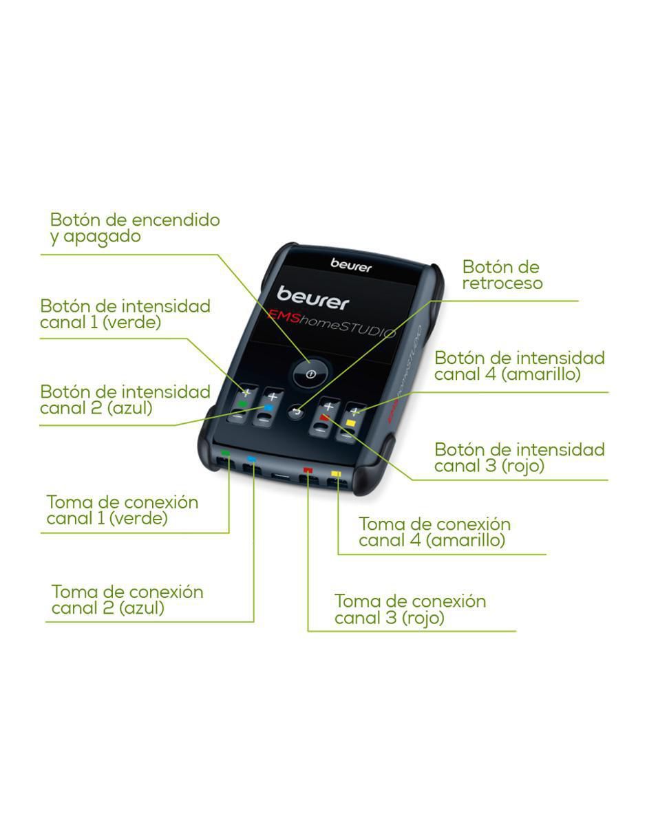 Electroestimulador muscular 4
