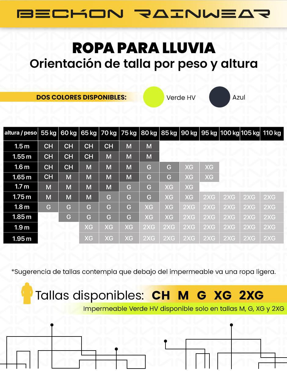 Impermeable 3
