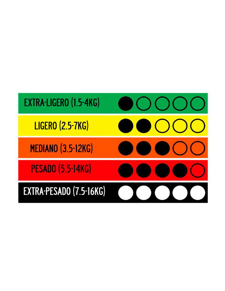 Kit liga de resistencia 4