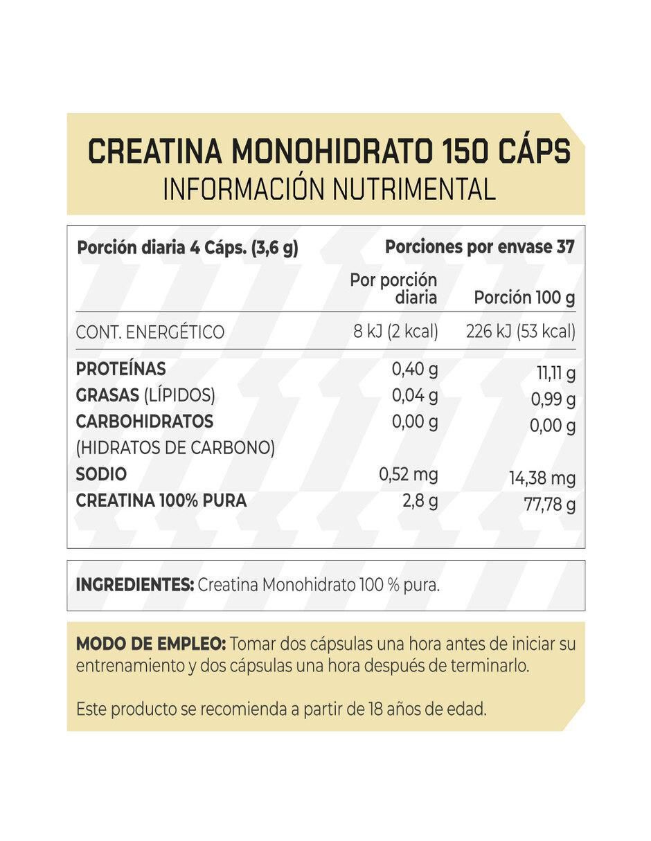 Set de suplementos alimenticios de Creatina Monohidrato 2