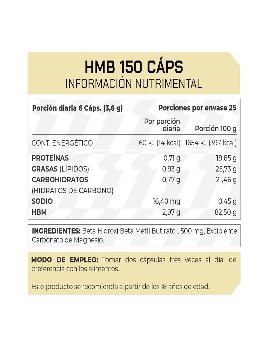 Set de suplementos alimenticios de HMB 3