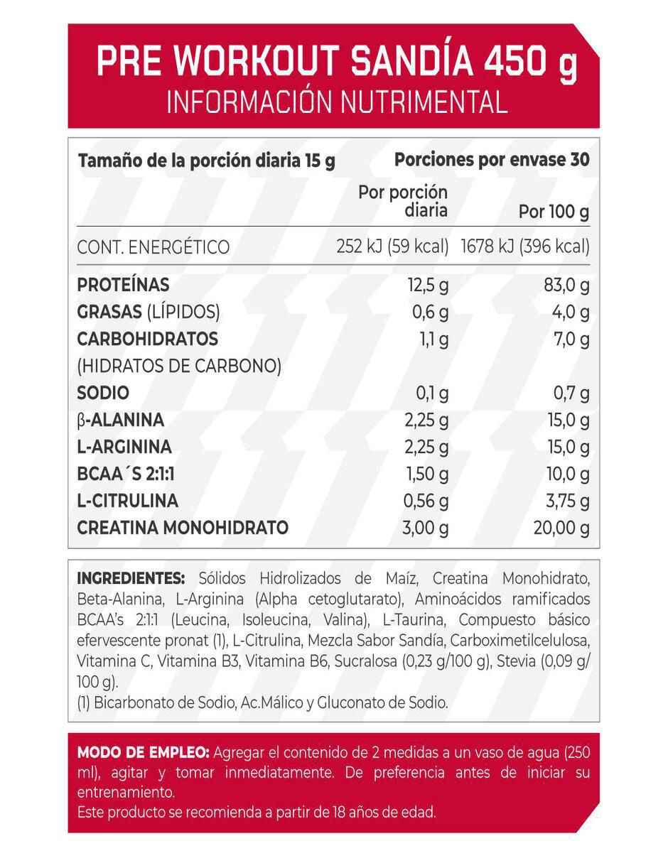 Set de suplementos alimenticios de Preworkout 2