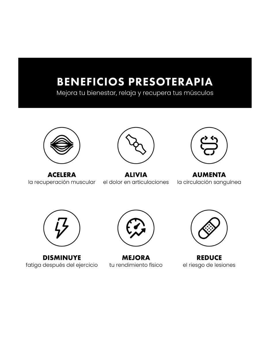 Equipo compresión para piernas Rhino performance pro 3 - kit botas y brazos de presoterapia 4