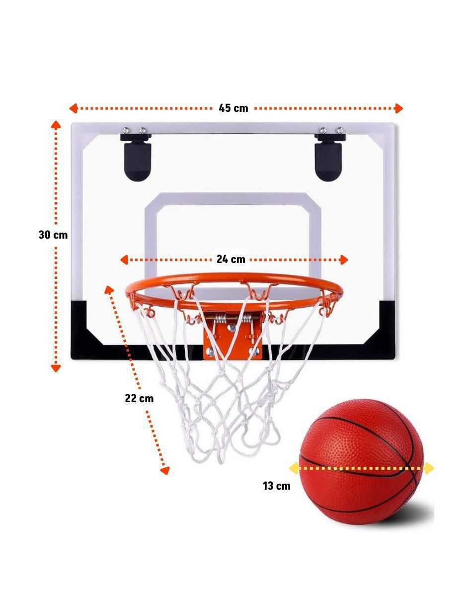 Tablero de pared funcionamiento manual 6