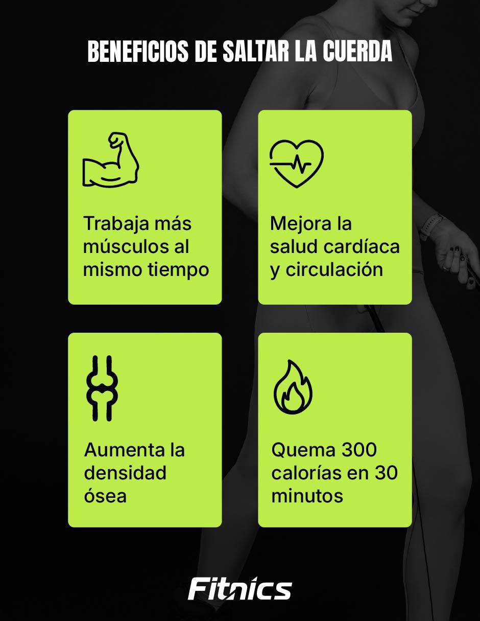 Cuerda para saltar Fast wire adulto 5