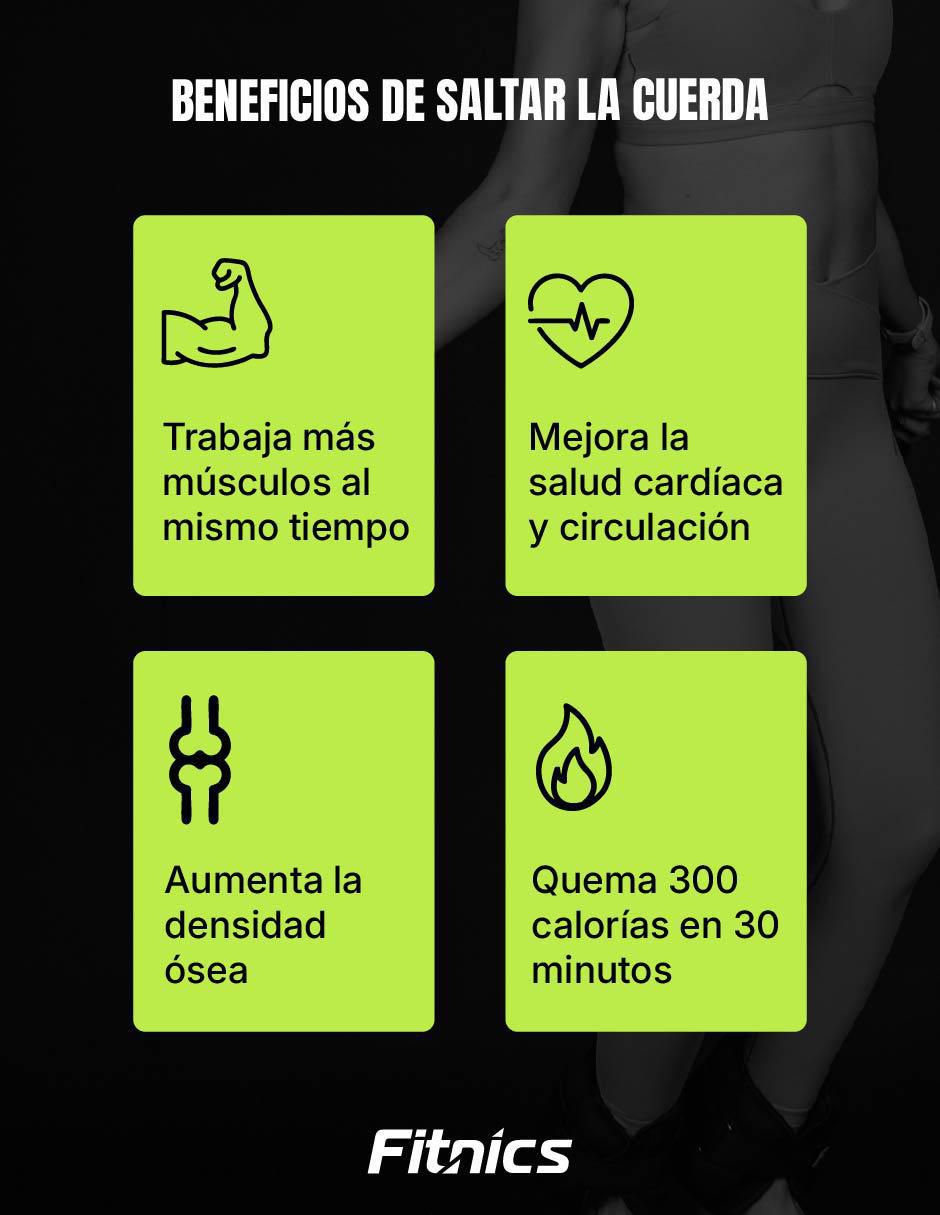 Cuerda para saltar fitnics crossfit adulto