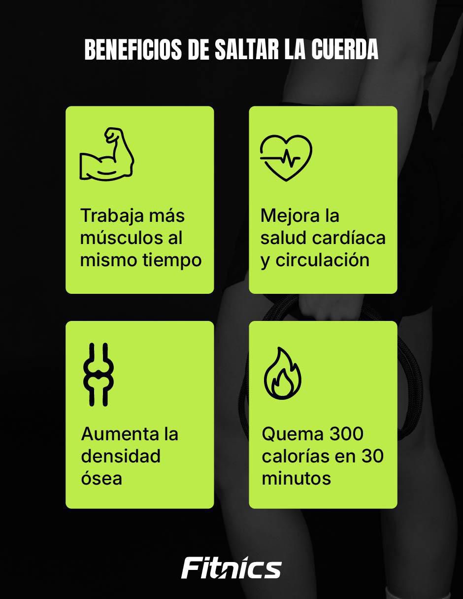 Cuerda para saltar Corded jump adulto 3