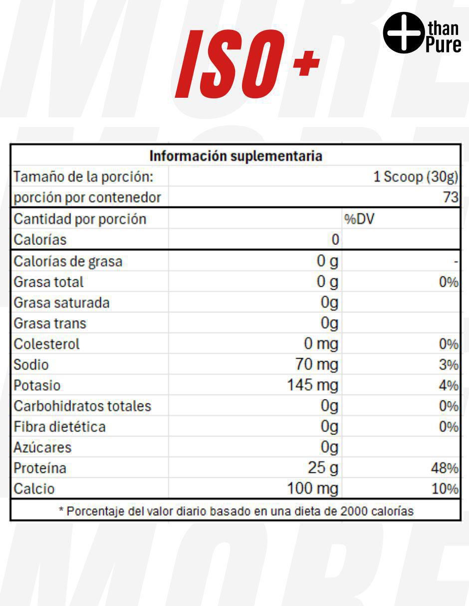 ISO+ con calcio sabor cereza de 2.2 kg 6