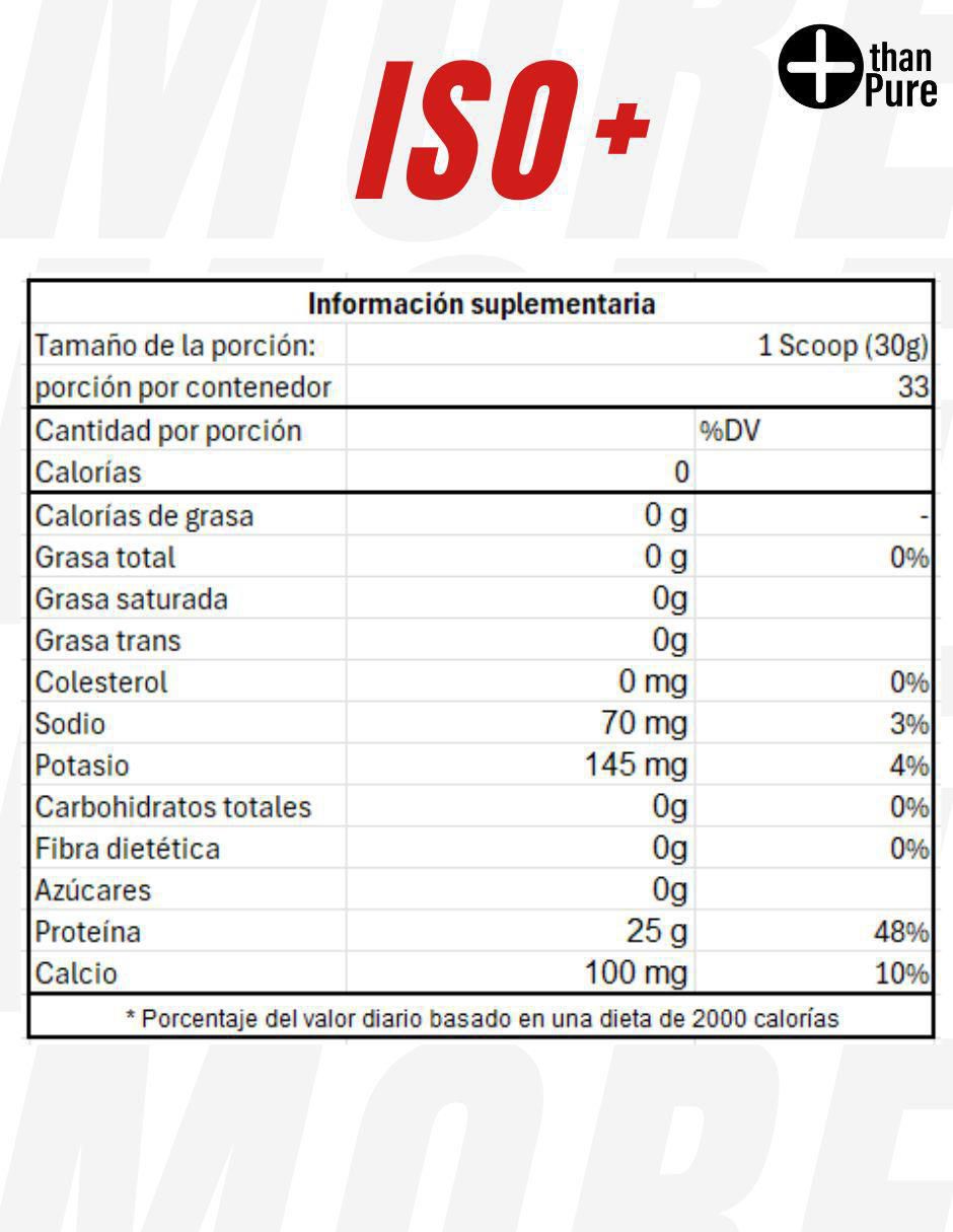 ISO+ ISOLATE con calcio sabor vainilla de 1 kg 6