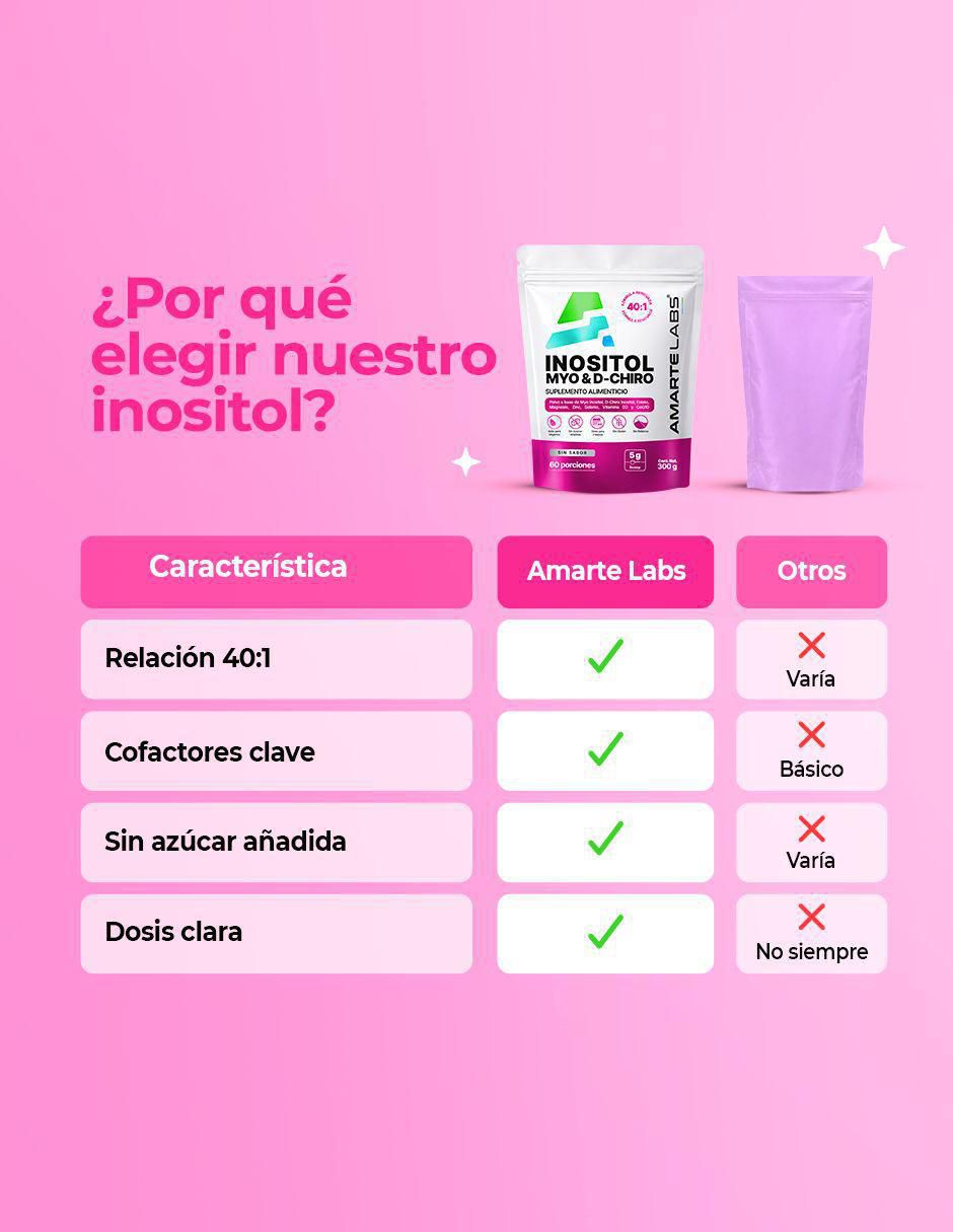 Myo & D-Chiro Inositol de 300 g 6