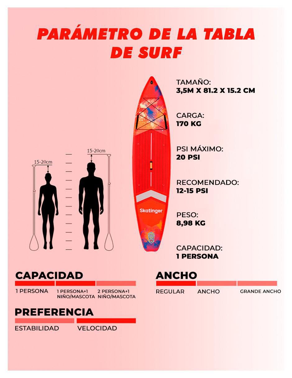 Tabla surf Interstellar red adulto 9