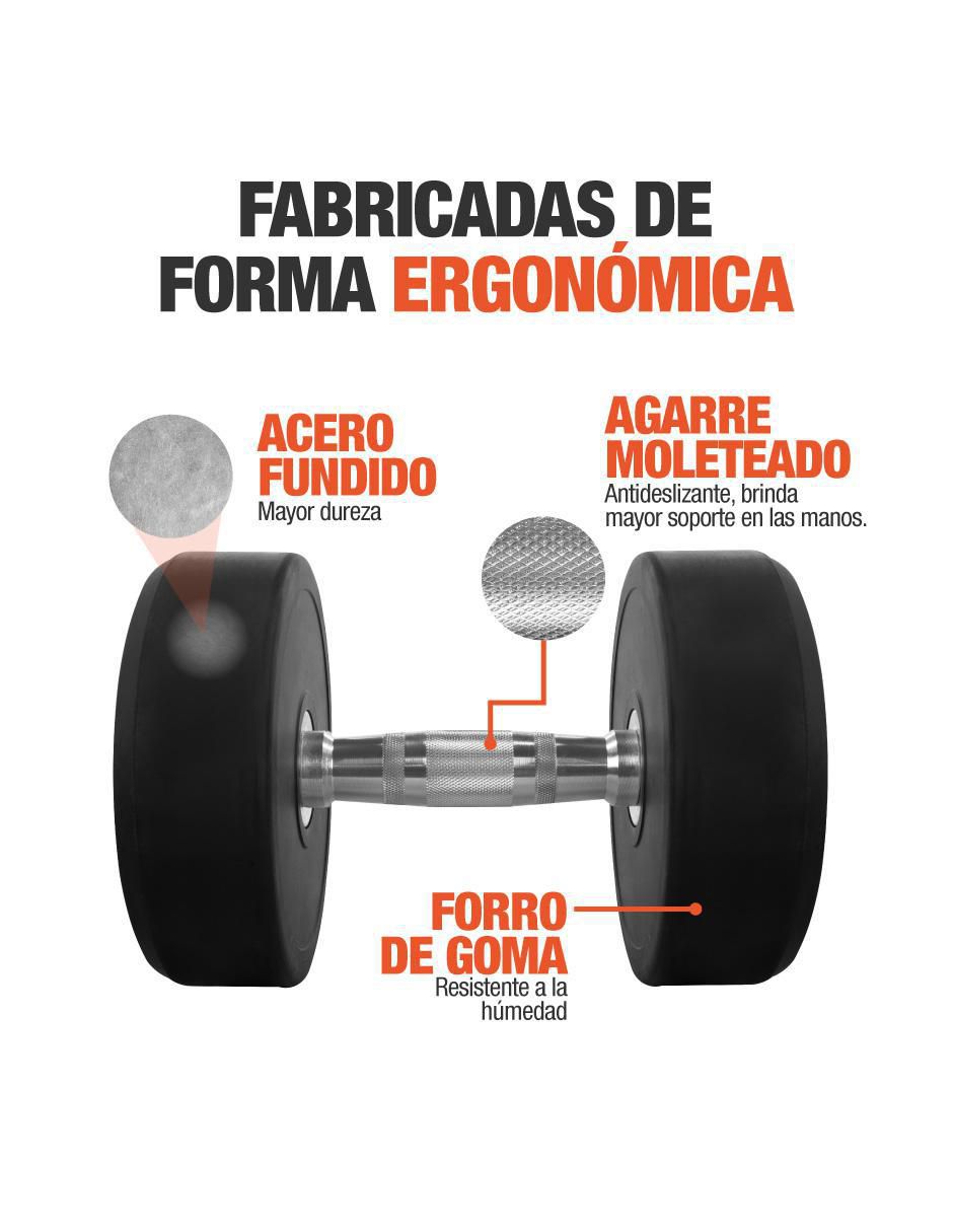 Set mancuernas de peso fijo 18 kg 2 piezas 3