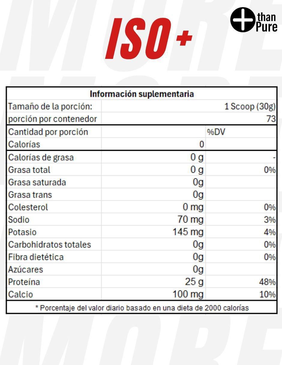 Kit de suplementación con proteína whey y creatina monohidratada sabor vainilla de 2.2 kg 2