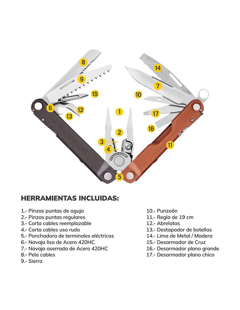 Navaja Rebar 5