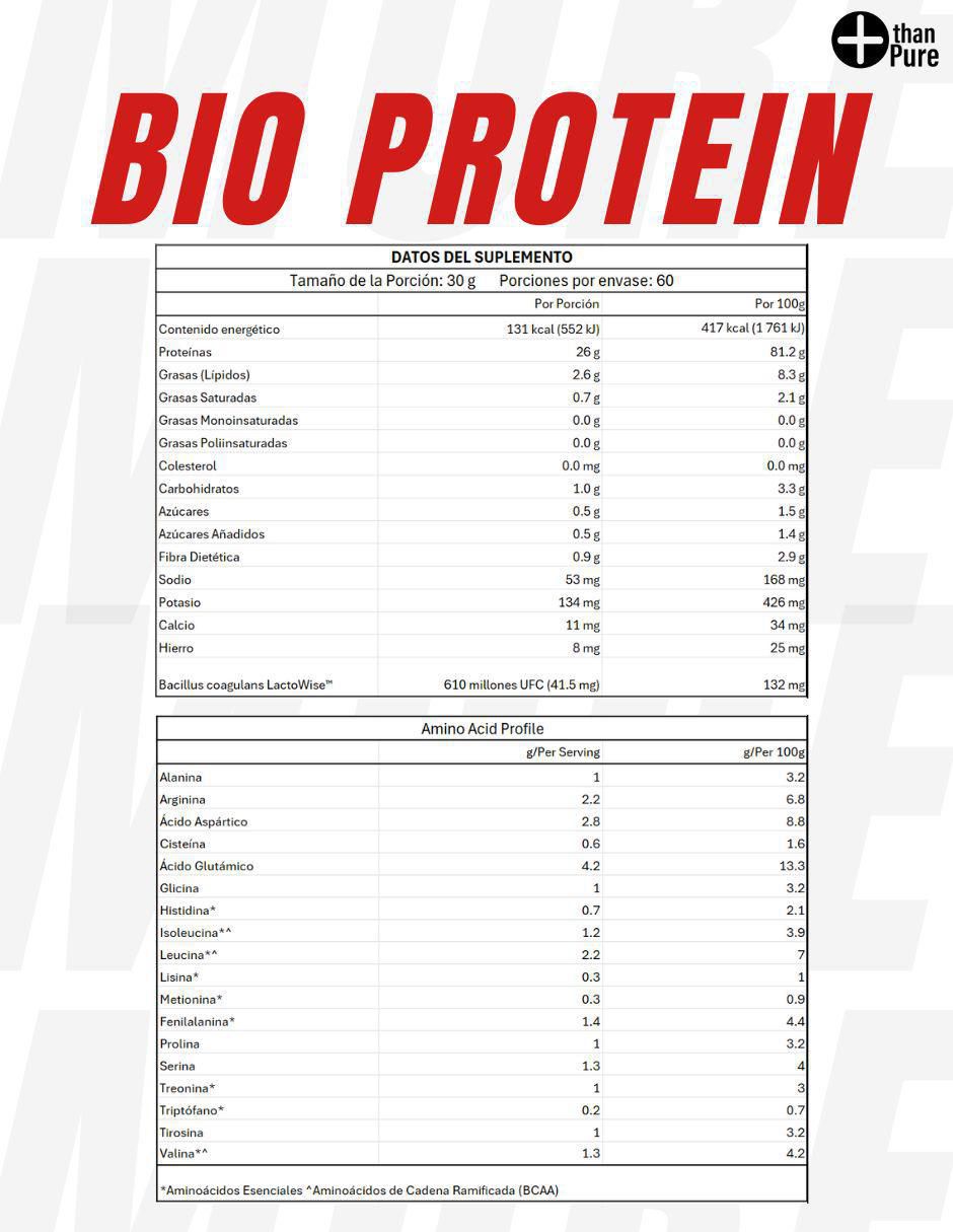 Bio protein vegana con proteína de soya con aminoácidos sabor vainilla de 1.8 kg 7