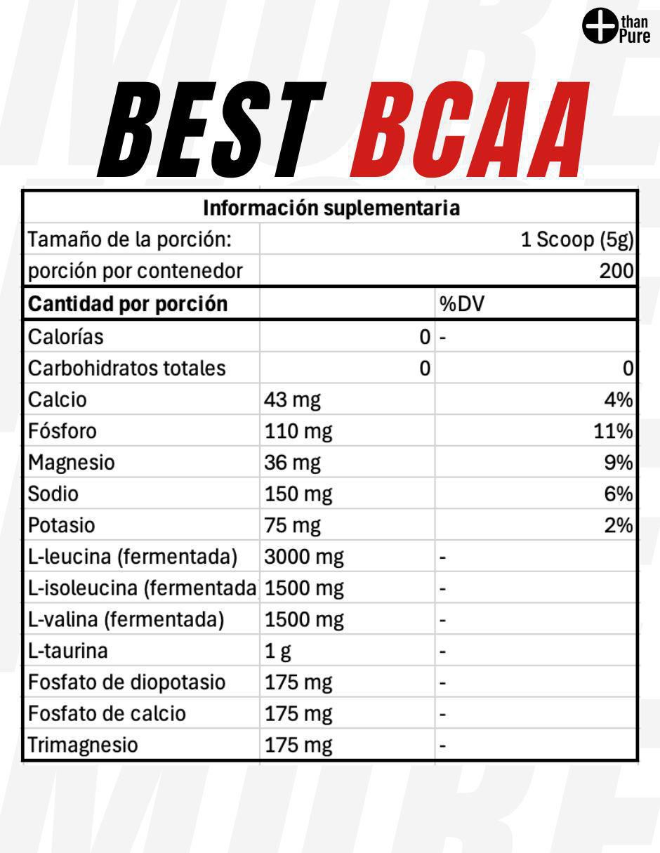 Recuperador con BCAA sabor blueberry de 1.02 kg 6