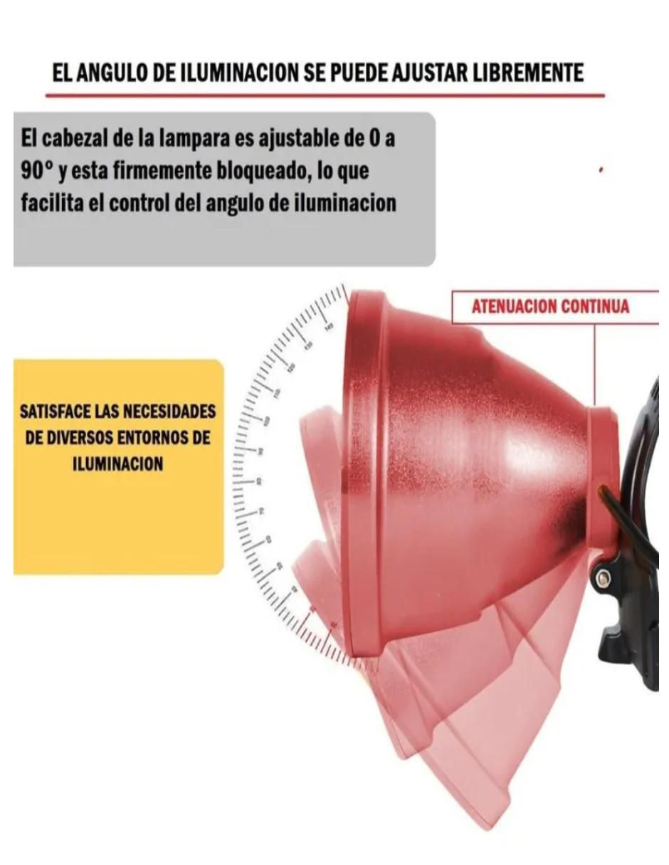 Linterna para cabeza 2