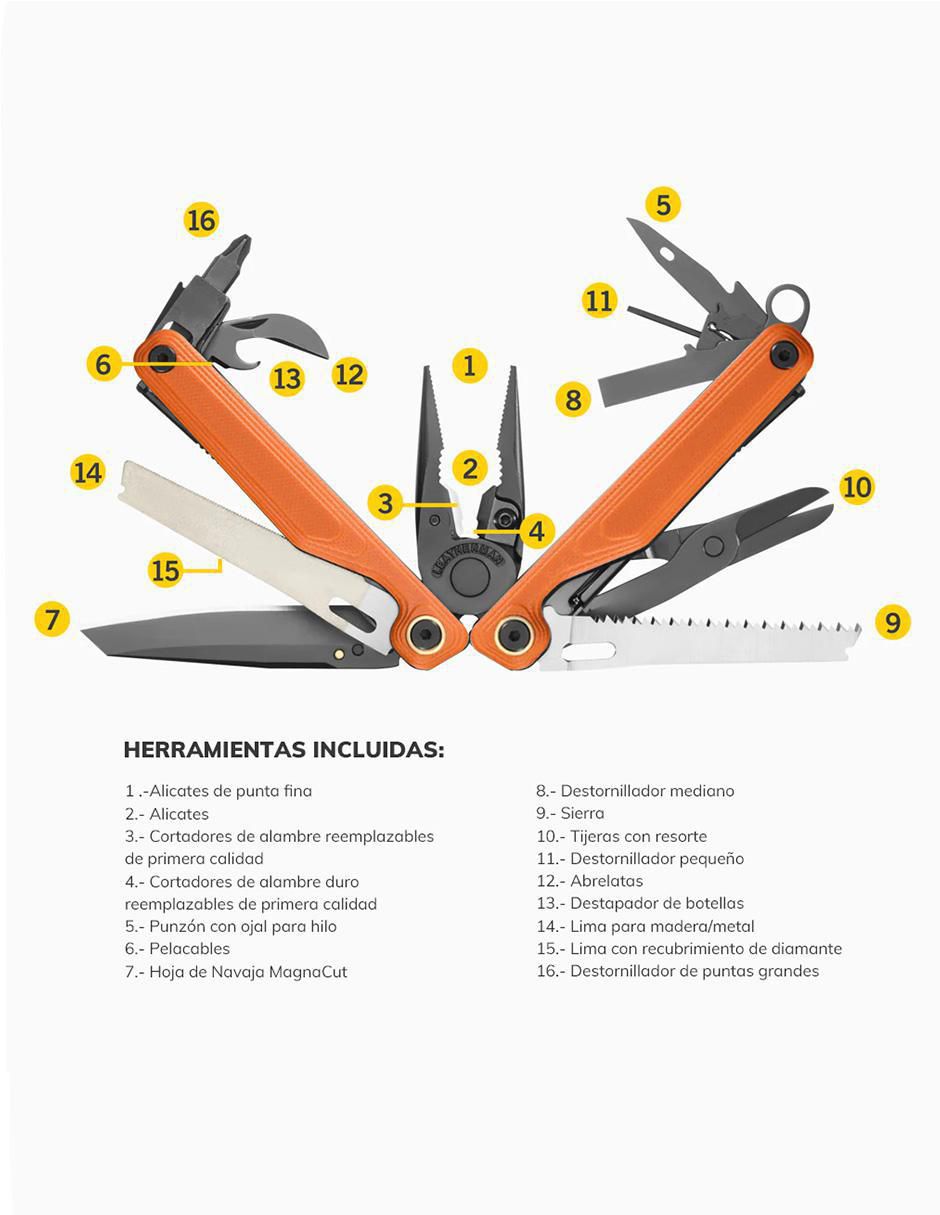 Navaja Leatherman Wave Alpha